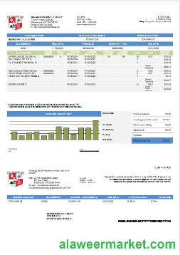 USA Wawatosa Water Utility business utility bill template in Word and PDF formats
